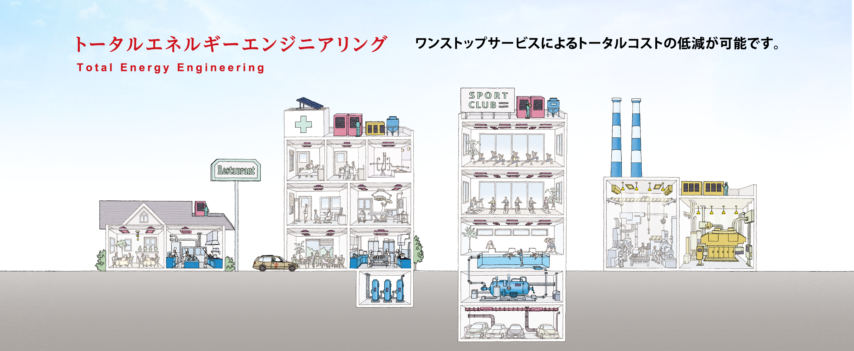 トータルエネルギーエンジニアリング Total Energy Engineering ワンストップサービスによるトータルコストの低減が可能です。