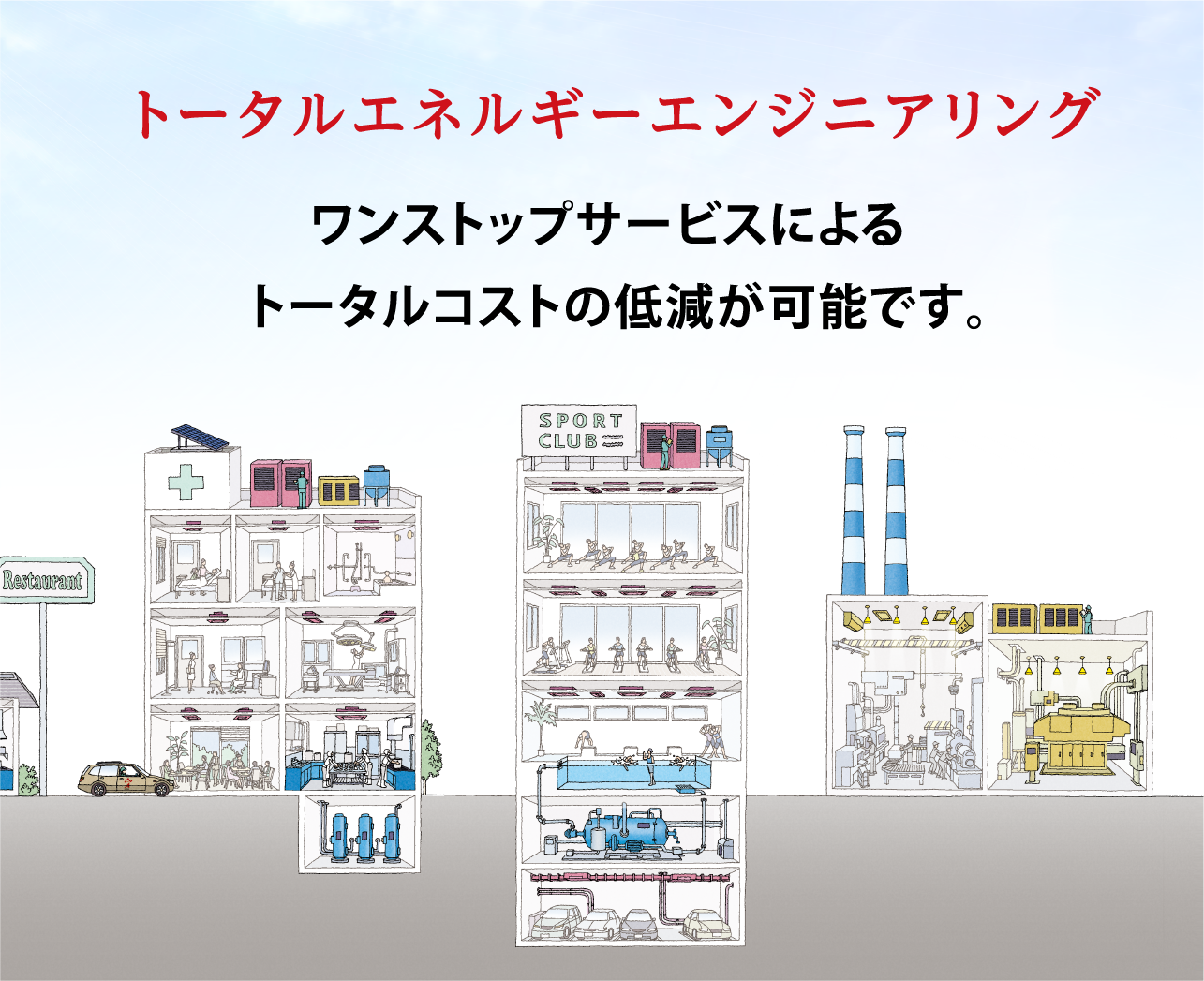 トータルエネルギーエンジニアリング Total Energy Engineering ワンストップサービスによるトータルコストの低減が可能です。