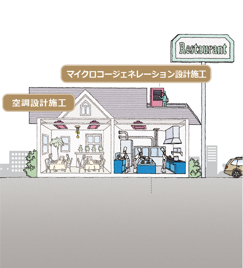 飲食店 空調工事・メンテナンス